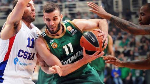 Николаос Паппас