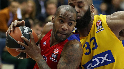 ЦСКА — «Маккаби»