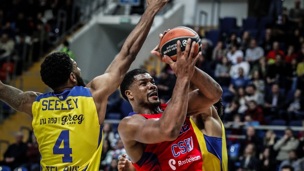ЦСКА обыграл «Маккаби»
