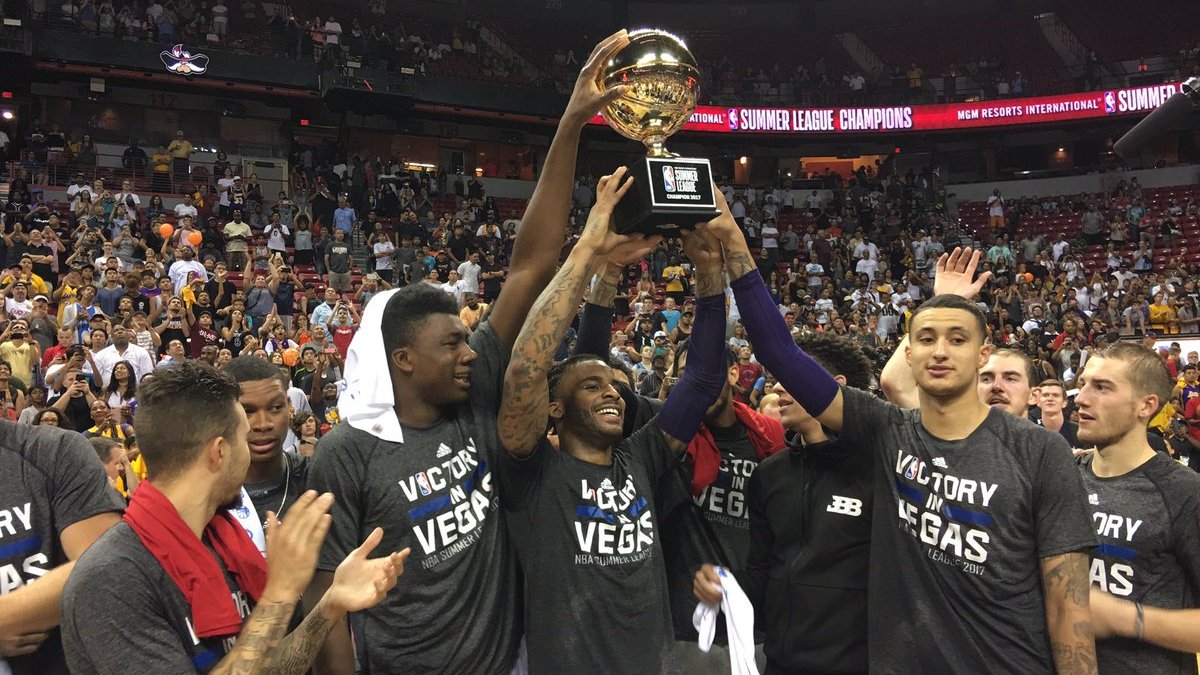 Баскетболисты «Лейкерс»