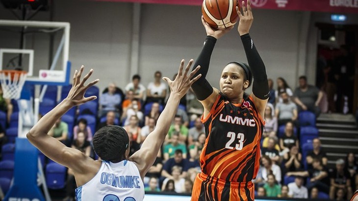 УГМК — «Динамо»