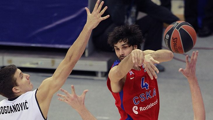 Милош Теодосич