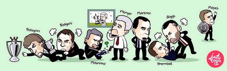 В АПЛ на самом верху, скорее всего, будет «Манчестер Сити»