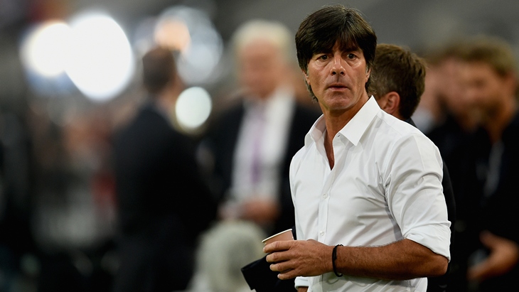 Йоахим Лев Йоахим Лев