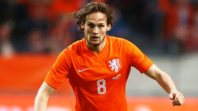 Дэйли Блинд Дэйли Блинд