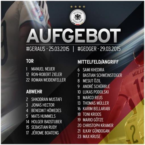 Состав Германии на матчи с Австралией и Грузией