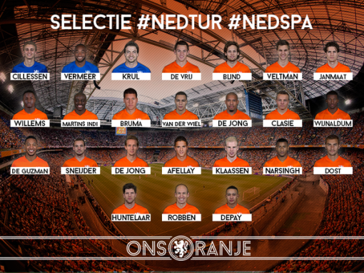 Состав сборной Голландии