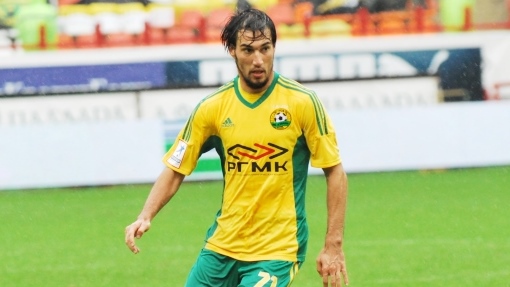 Ивелин Попов