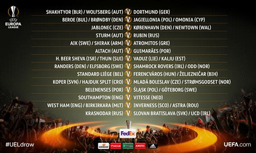 Полные результаты жеребьевки