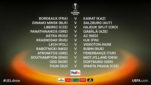 Полные результаты жеребьевки