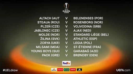 Полные результаты жеребьевки