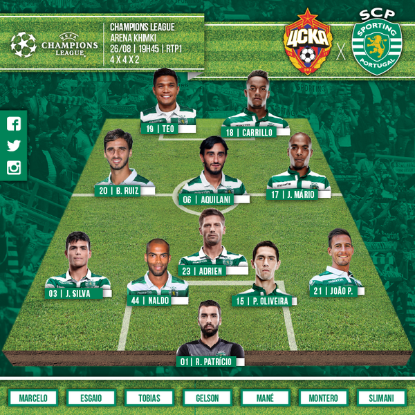 «Спортинг» готов к матчу