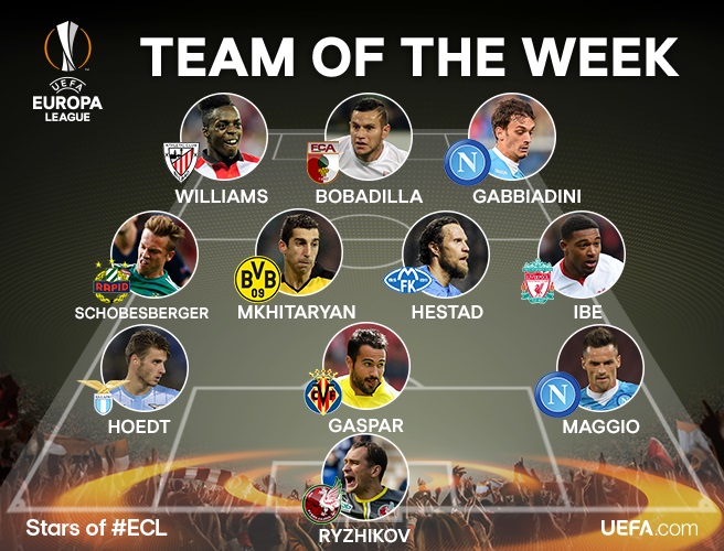 Команда недели 