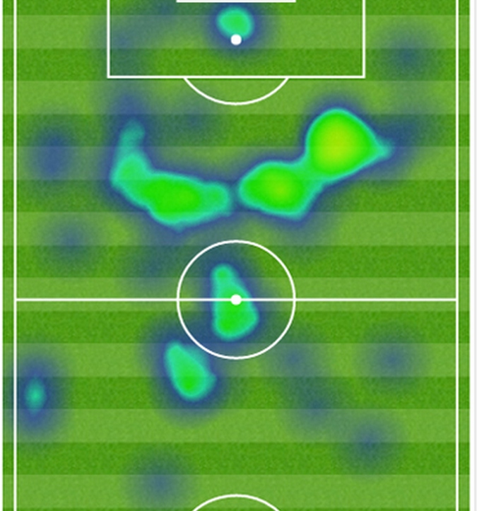 Карта интенсивности действий Яя Туре