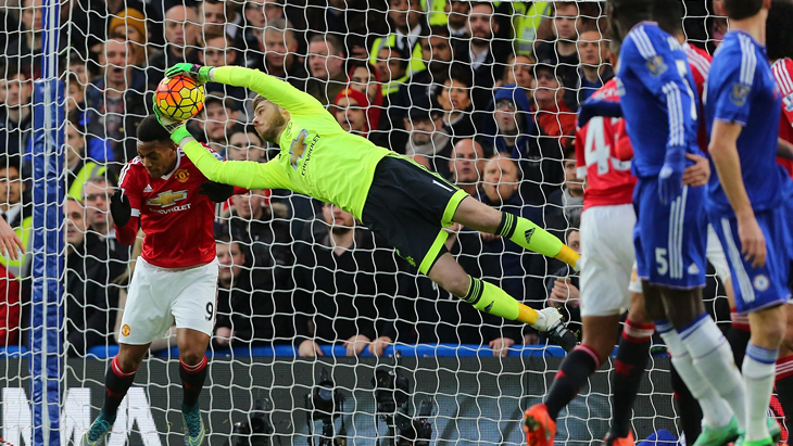 Давид де Хеа