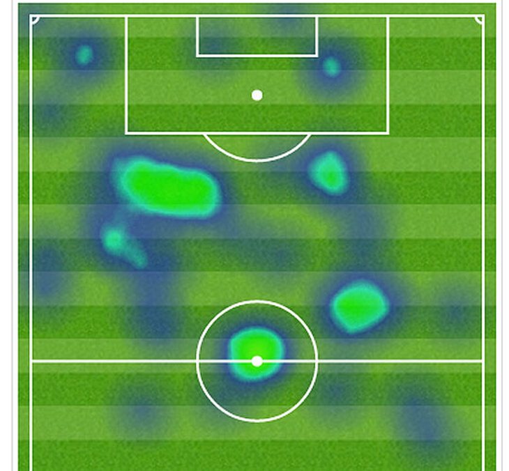 Карта интенсивности действий Руни на поле