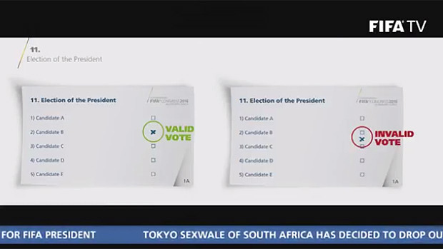 Правильность заполнения бюллетеня 