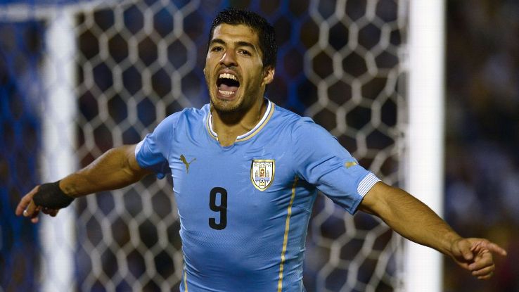 Луис Суарес