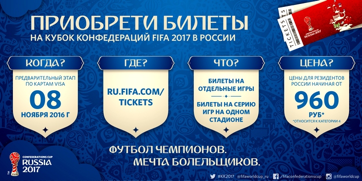 В продажу поступили первые билеты на Кубок конфедераций-2017