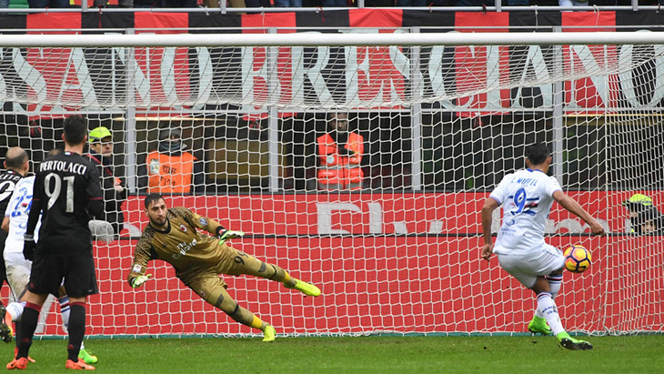 Луис Мурьель забил с пенальти Луис Мурьель забил с пенальти