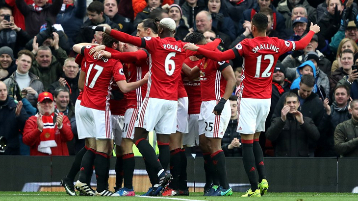Футболисты «Манчестер Юнайтед»