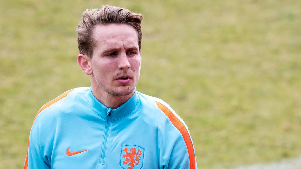 Люк де Йонг Люк де Йонг