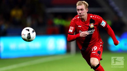 Юлиан Брандт