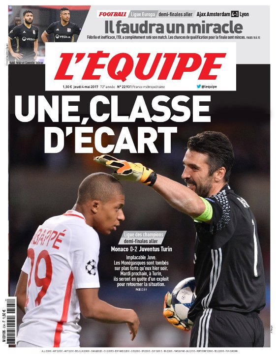 Разница в классе