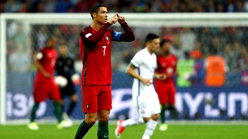 Криштиану Роналду