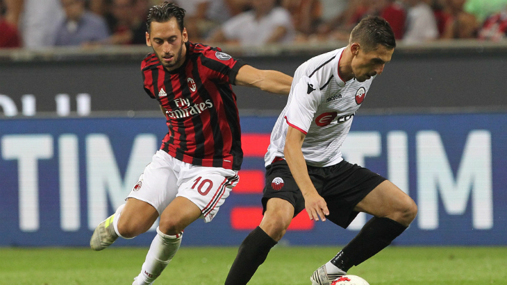 «Милан» — «Шкендия»