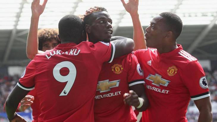 Футболисты «Манчестер Юнайтед»