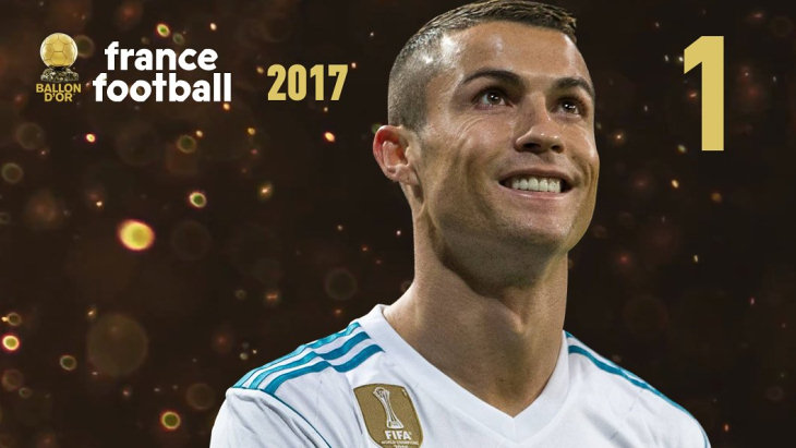 Криштиану Роналду