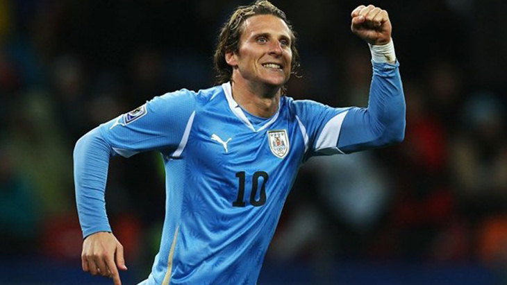 Диего Форлан