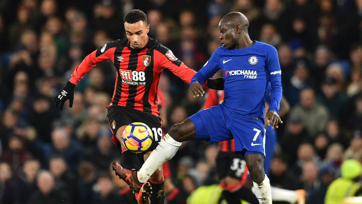 Фрагмент матча