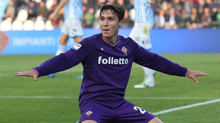 Федерико Кьеза