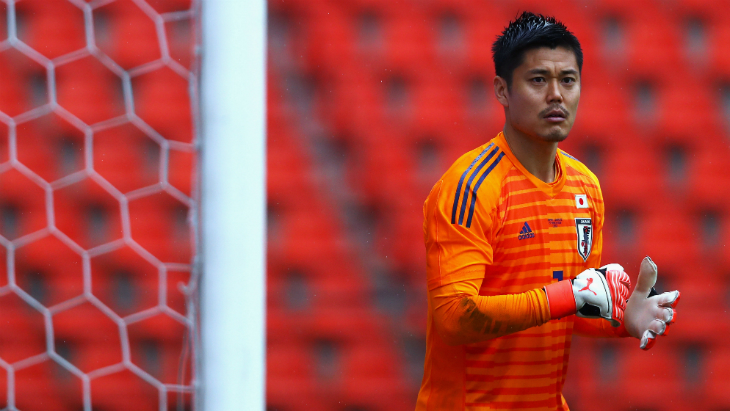 Эйдзи Кавасима