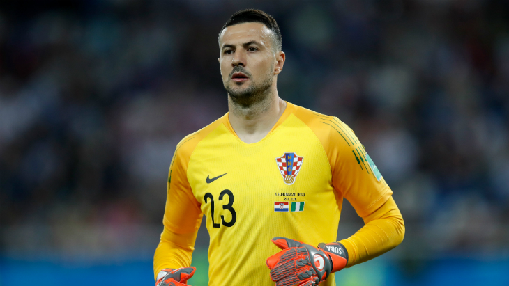 Даниел Субашич