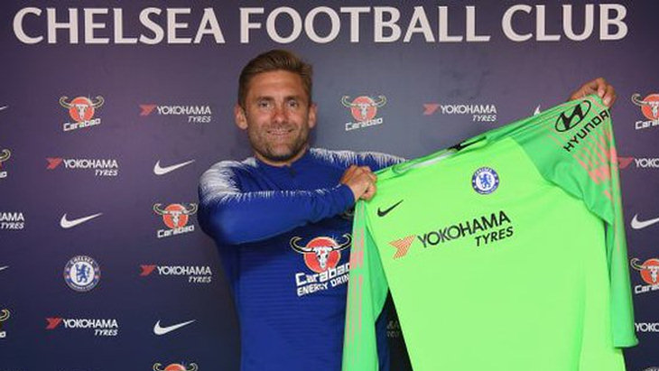 Роберт Грин