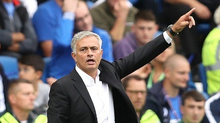 Жозе Моуринью Жозе Моуринью