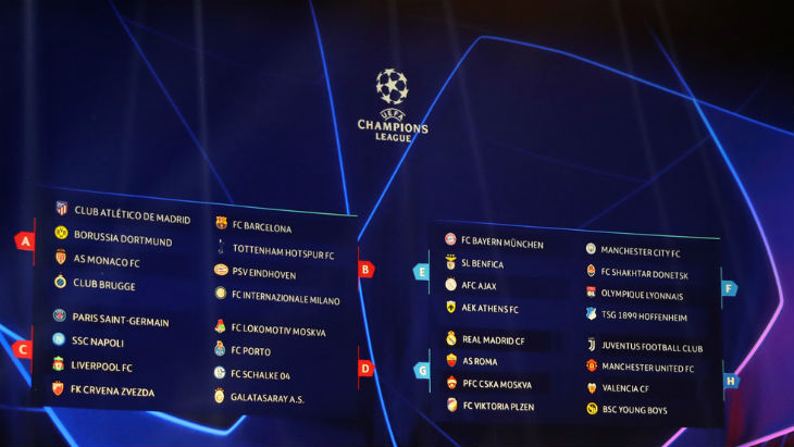 Результаты жеребьевки