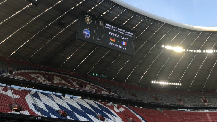 «Альянц Арена»