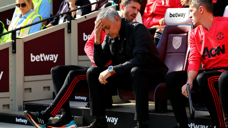 Жозе Моуринью Жозе Моуринью