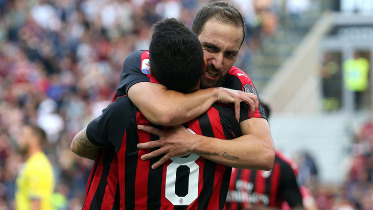 Футболисты «Милана»