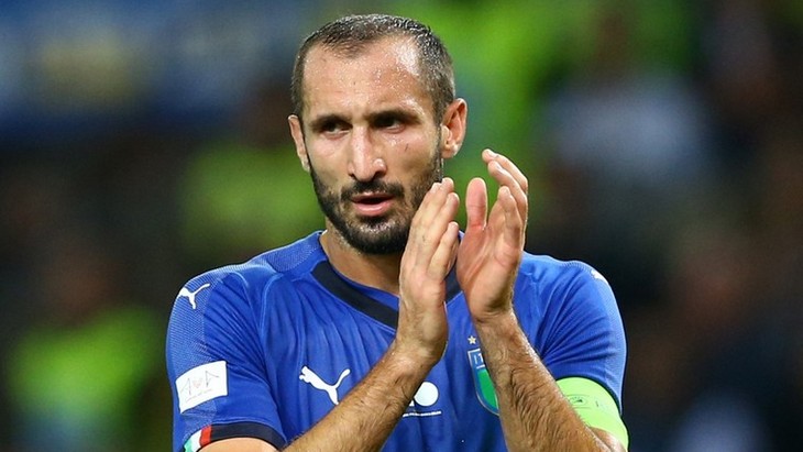 Джорджо Кьеллини