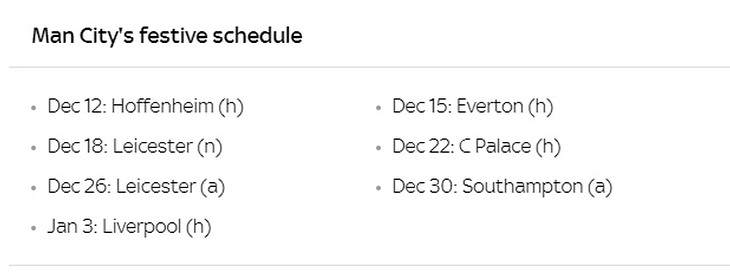 Календарь «Ман Сити»