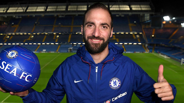 Гонсало Игуаин