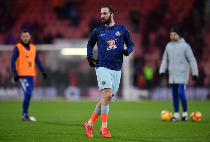 Гонсало Игуаин