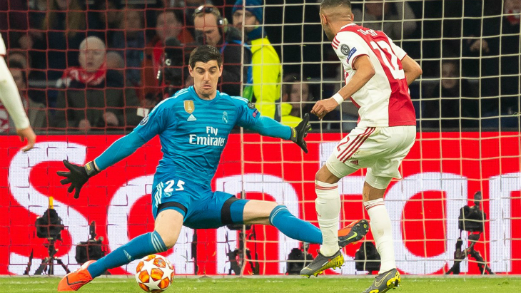 Тибо Куртуа