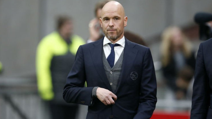 Эрик тен Хаг