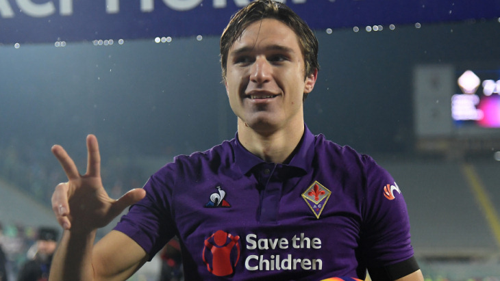 Федерико Кьеза